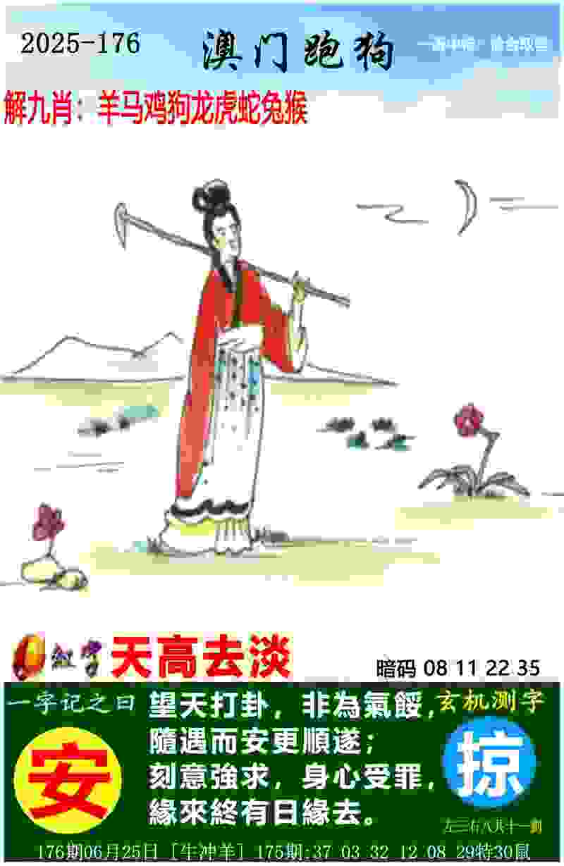 >2025年澳门历史记录